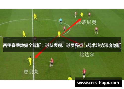 西甲赛季数据全解析：球队表现、球员亮点与战术趋势深度剖析